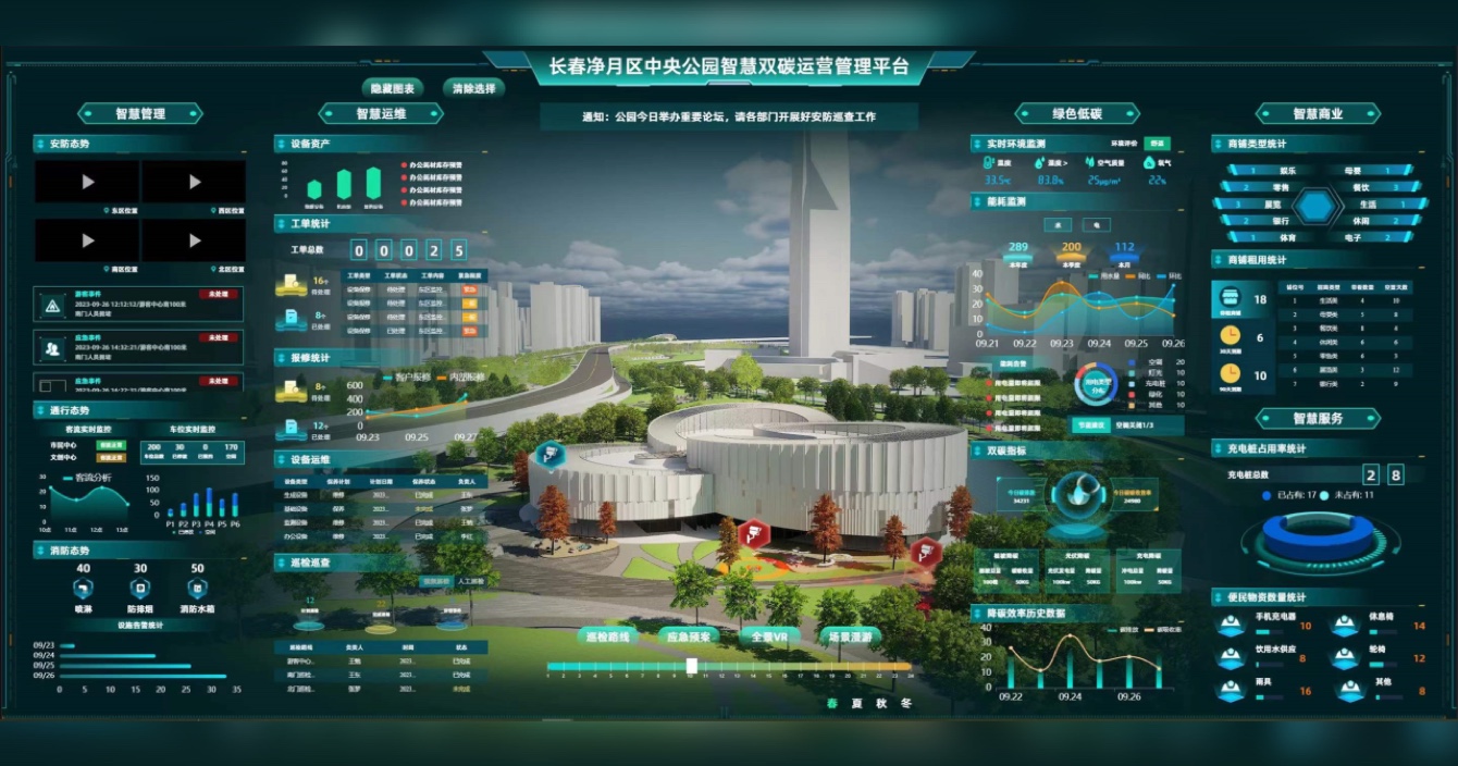 中安科子公司擎天科技智慧雙碳平臺助力生態(tài)、文創(chuàng)公園建設(shè)，長春凈月中央公園盛放北國春城